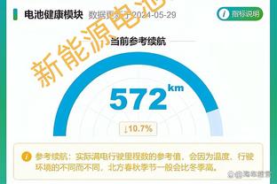 大洛：我确实曾接近与火箭达成协议 我也许很适合这支火箭队